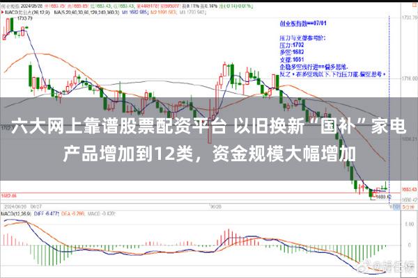 六大网上靠谱股票配资平台 以旧换新“国补”家电产品增加到12类，资金规模大幅增加