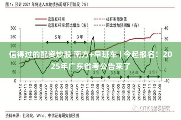 信得过的配资炒股 南方+早班车 | 今起报名！2025年广东省考公告来了