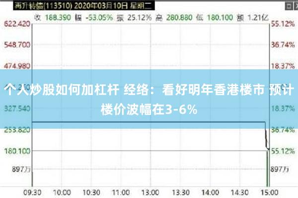 个人炒股如何加杠杆 经络：看好明年香港楼市 预计楼价波幅在3-6%