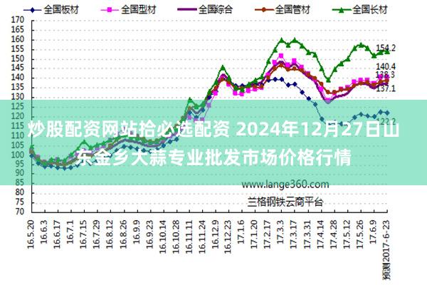 炒股配资网站拾必选配资 2024年12月27日山东金乡大蒜专业批发市场价格行情