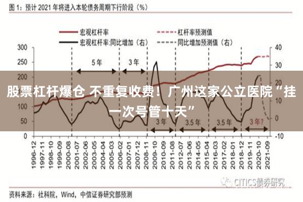 股票杠杆爆仓 不重复收费！广州这家公立医院“挂一次号管十天”