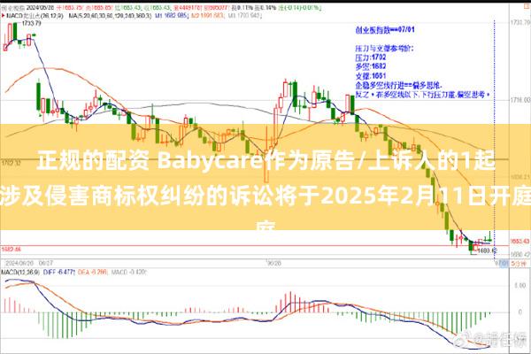 正规的配资 Babycare作为原告/上诉人的1起涉及侵害商标权纠纷的诉讼将于2025年2月11日开庭