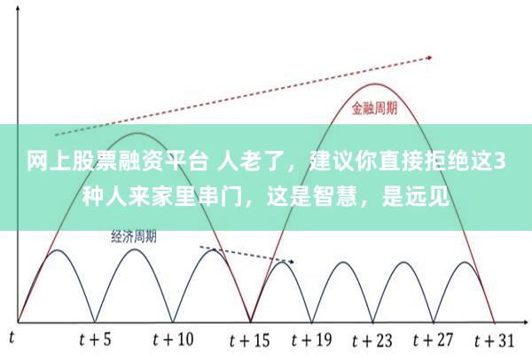 网上股票融资平台 人老了，建议你直接拒绝这3种人来家里串门，这是智慧，是远见