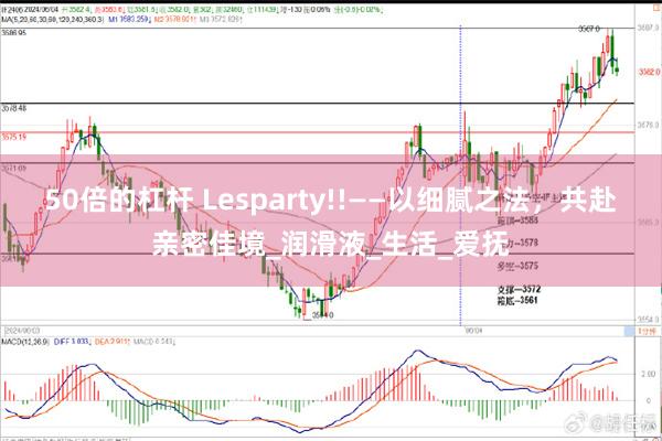 50倍的杠杆 Lesparty!!——以细腻之法，共赴亲密佳境_润滑液_生活_爱抚